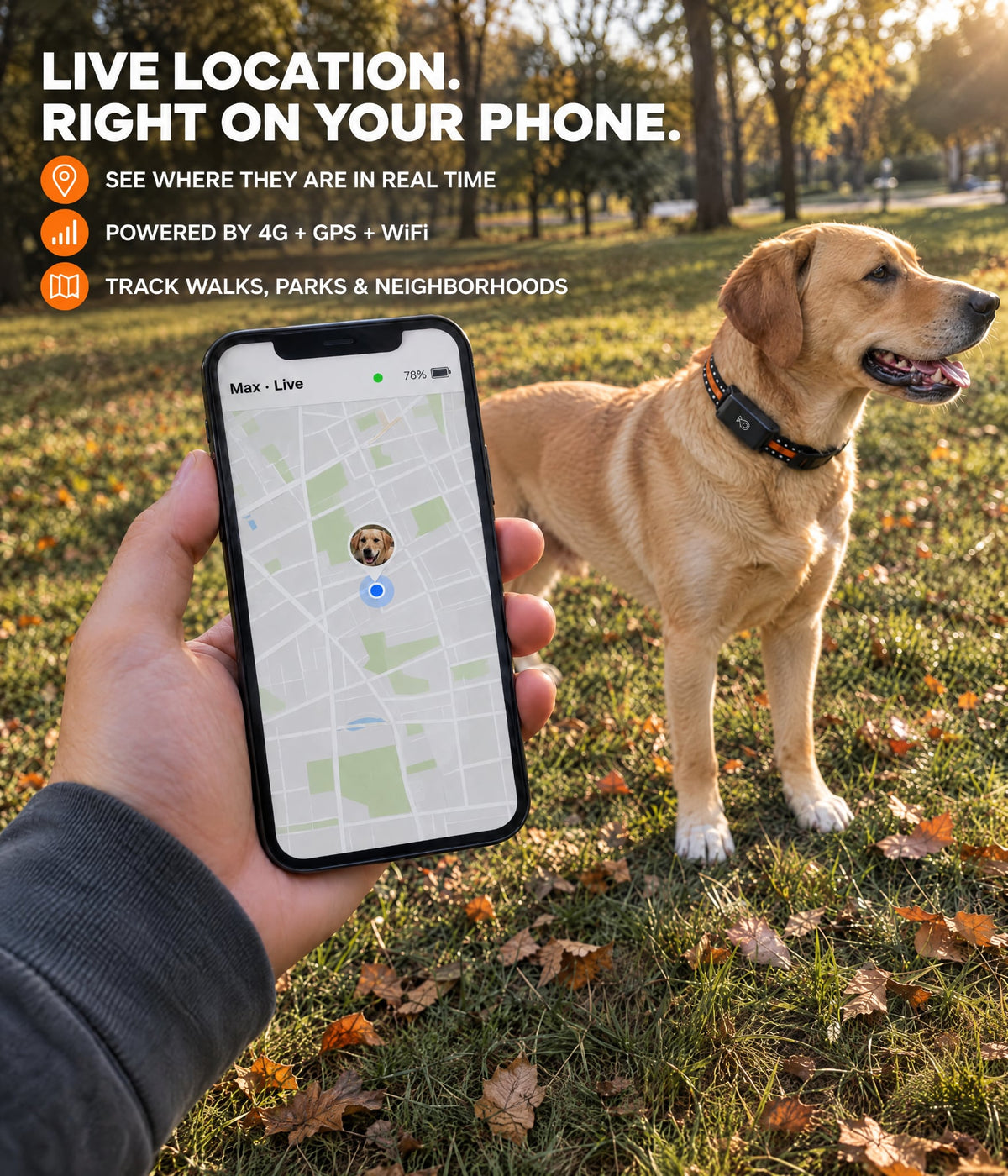 4G GPS Pet Tracker with Safe Zone Alerts & Health Monitoring