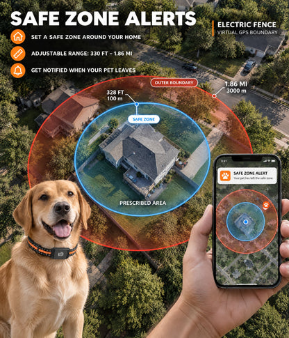 4G GPS Pet Tracker with Safe Zone Alerts & Health Monitoring