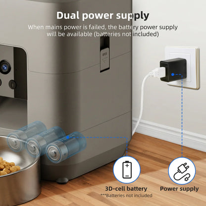 PetWatch Smart Feeder